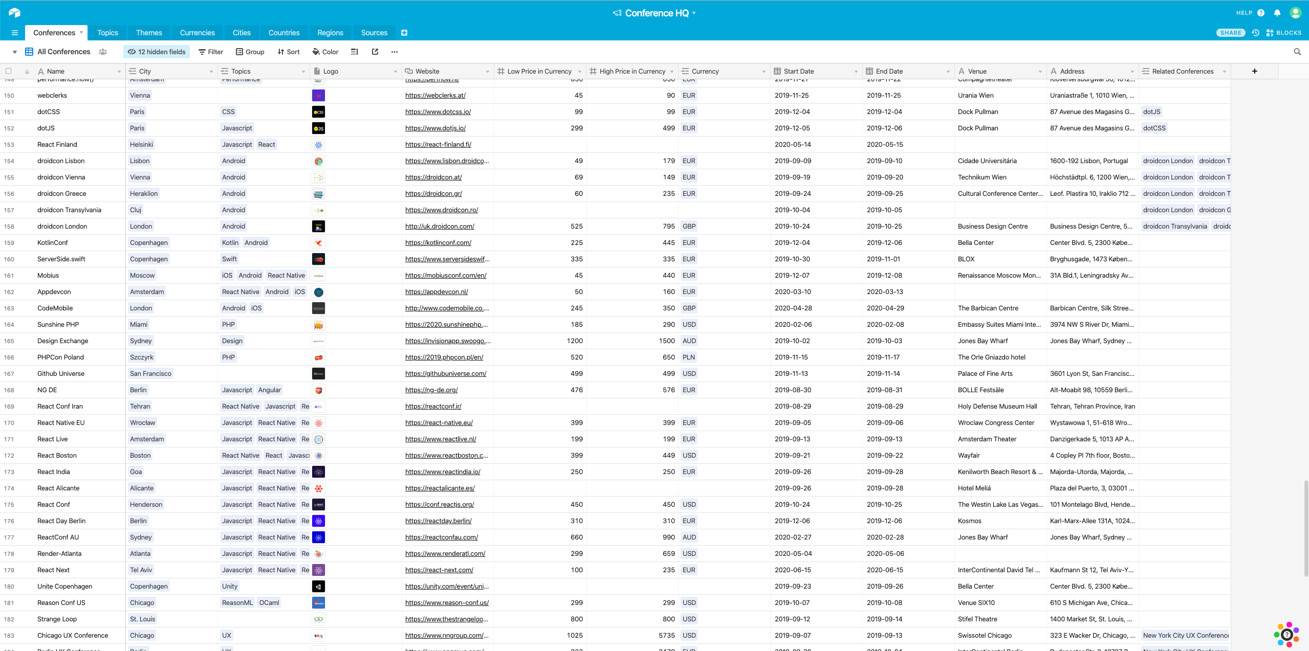 Airtable dashboard